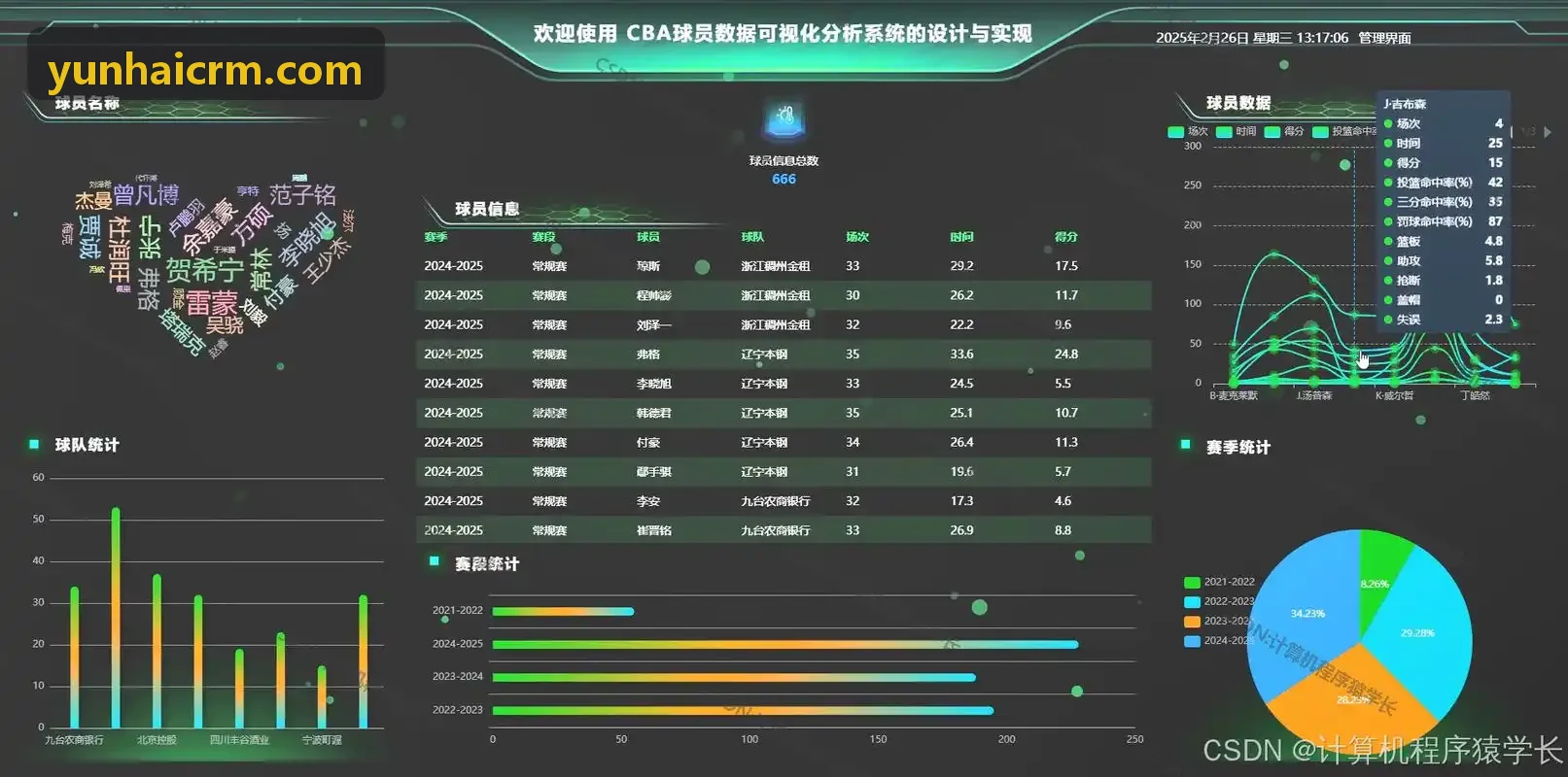 JIUYOUTIYU自适应计划生成