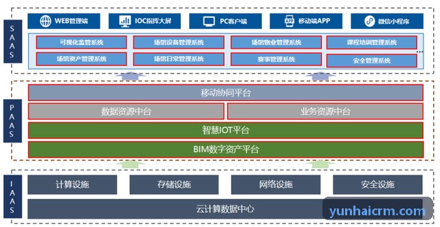 JIUYOUTIYU动作捕捉技术
